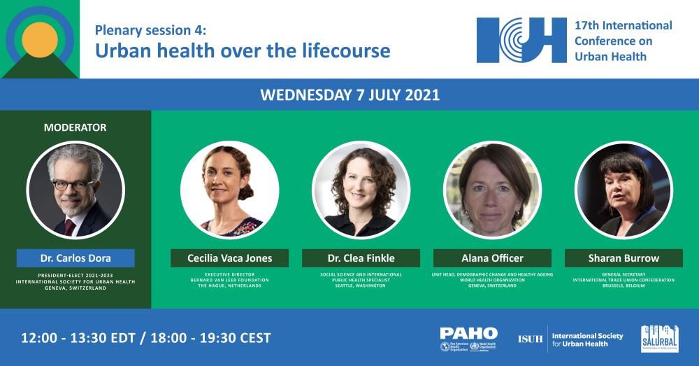 Plenary session 4: Urban Health Over the Lifecourse